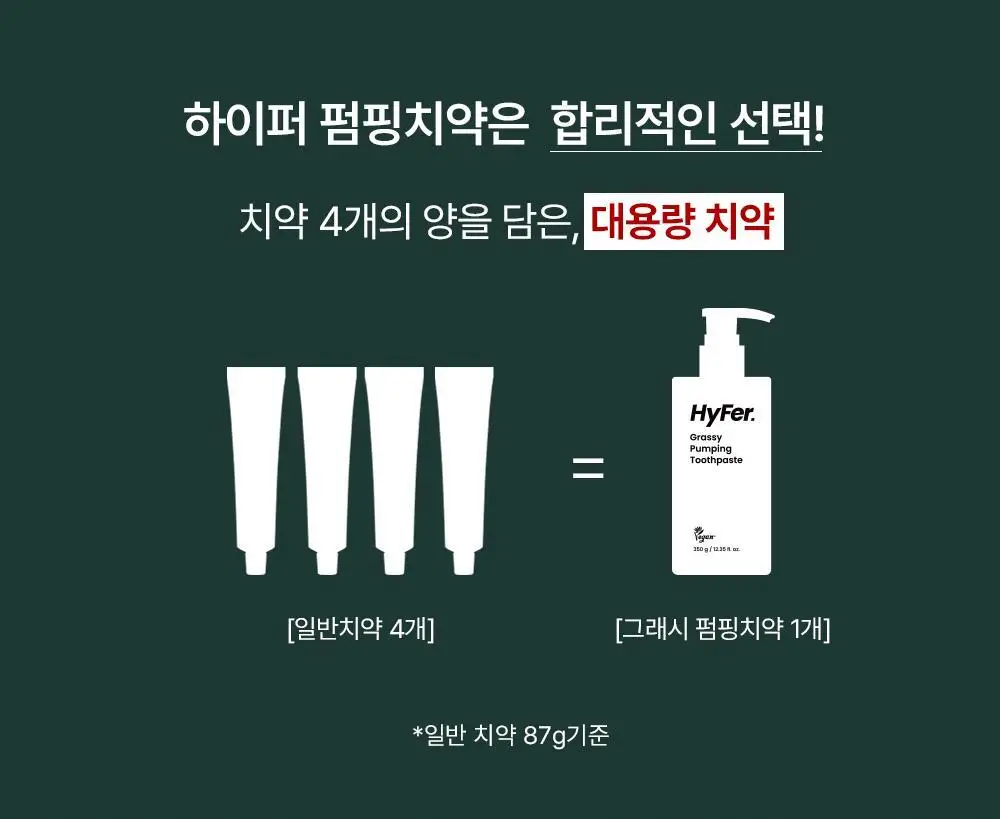 [치약4개분량]하이퍼 샐러드 펌핑치약 350g 상세페이지 9